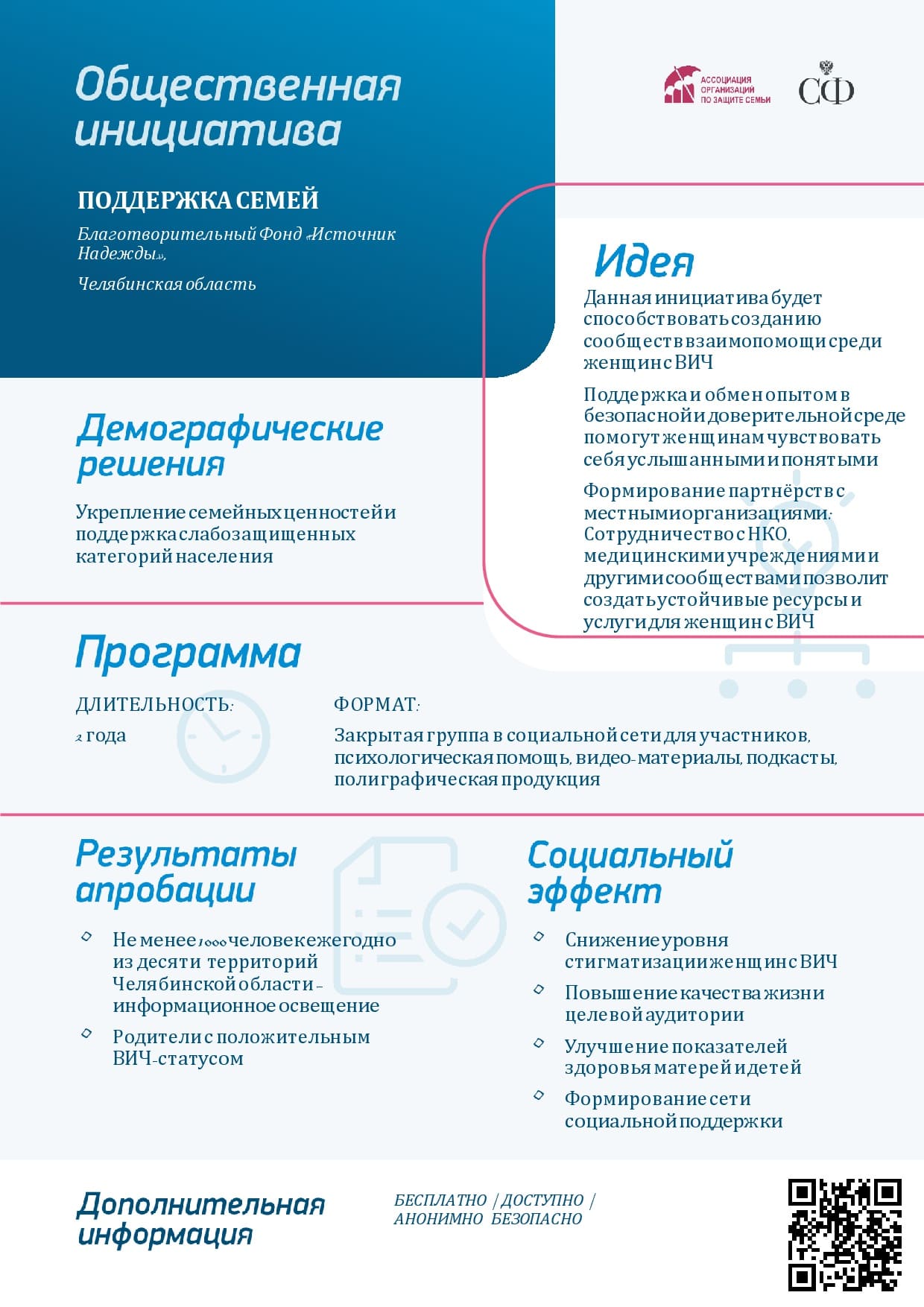 Общественная инициатива